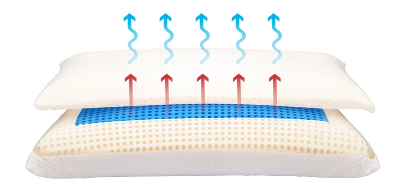Vitality Pur - Cool Fresh Pillow - Verkoelend Memory Foam Hoofdkussen - 40x60cm